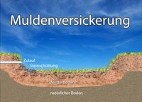 Muldenversickerung